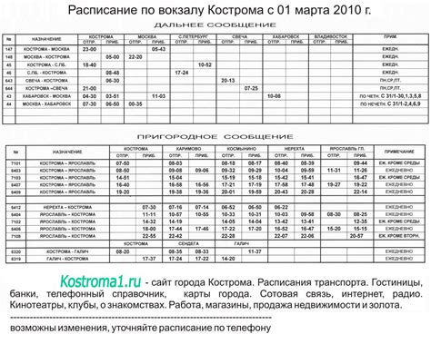 Расписание ЖД поезда Одесса